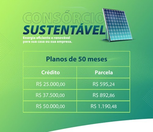 PLANOS DE CONSÓRCIOS ENERGIA SOLAR PORTO SEGURO
